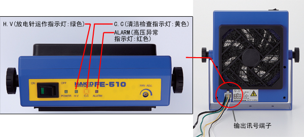 日本HAKKO白光FE510静电排除器